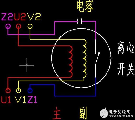 單相電機(jī)正反轉(zhuǎn)接線圖_220v正反轉(zhuǎn)實(shí)物接線圖_單相電機(jī)正反轉(zhuǎn)原理圖