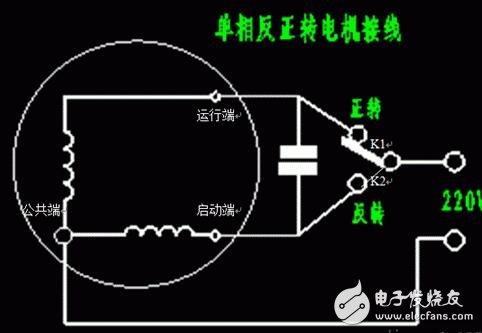 單相電機(jī)正反轉(zhuǎn)接線圖_220v正反轉(zhuǎn)實(shí)物接線圖_單相電機(jī)正反轉(zhuǎn)原理圖