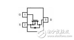 場效應(yīng)管電路圖符號_結(jié)型場效應(yīng)管的符號_絕緣柵型場效應(yīng)管符號