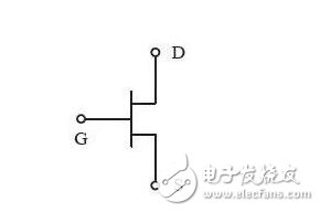 場效應(yīng)管電路圖符號_結(jié)型場效應(yīng)管的符號_絕緣柵型場效應(yīng)管符號