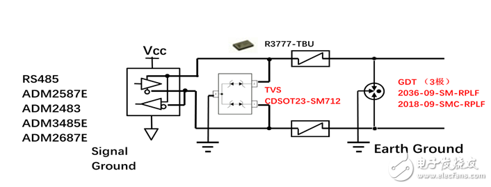 rs485電路設(shè)計自有套路 三類經(jīng)典RS-485端口EMC防護方案詳解