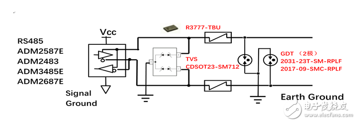 rs485電路設(shè)計自有套路 三類經(jīng)典RS-485端口EMC防護方案詳解