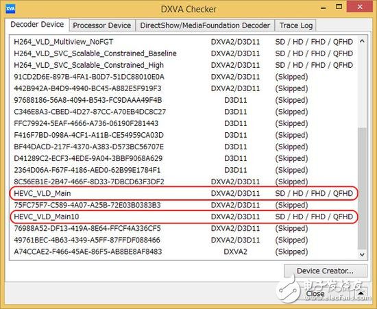 4K時代到來 你的電腦真的能搞定這騷氣滿分的4K視頻嗎？