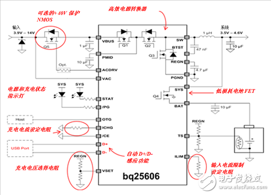 用簡(jiǎn)易充電器為智能家庭供電