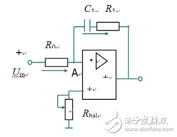 PI調(diào)節(jié)器的輸入輸出動態(tài)過程