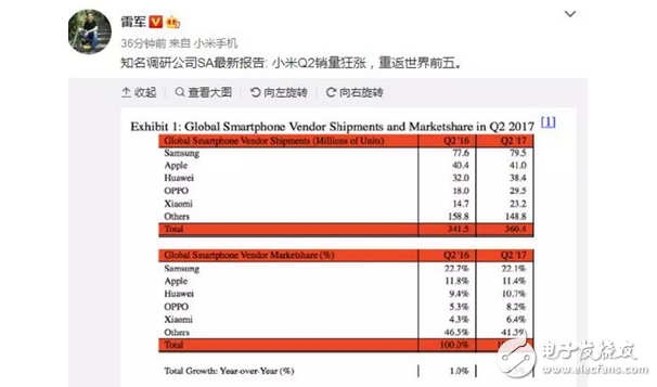 你去小米之家排隊(duì)買小米5X了沒？小米6這款魔鏡手機(jī)你選擇入手嗎？