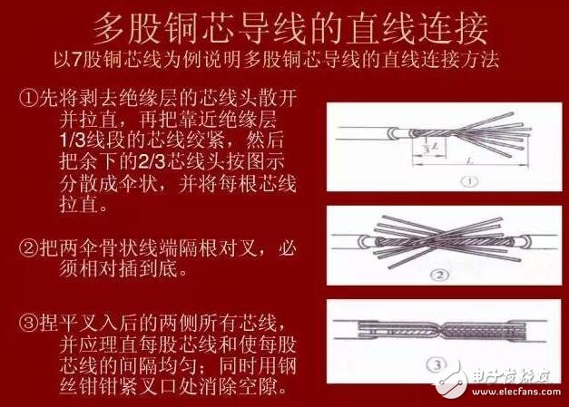 硬線和硬線的快速接法_ 多芯硬和軟電線接法_硬線和軟線的接法圖解詳解