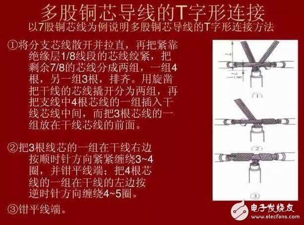 硬線和硬線的快速接法_ 多芯硬和軟電線接法_硬線和軟線的接法圖解詳解