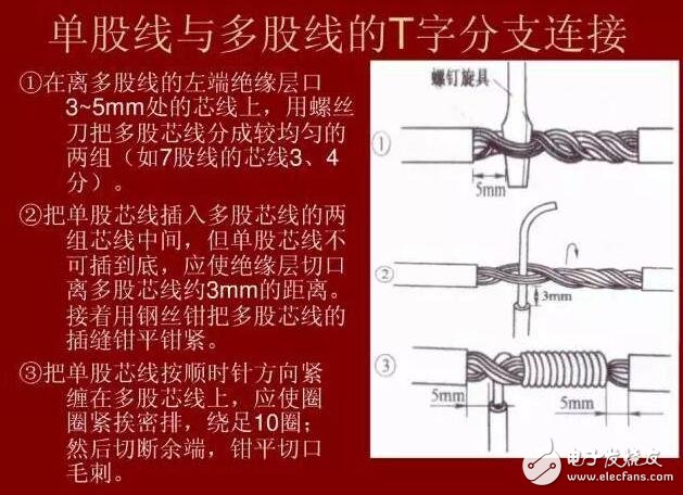 硬線和硬線的快速接法_ 多芯硬和軟電線接法_硬線和軟線的接法圖解詳解