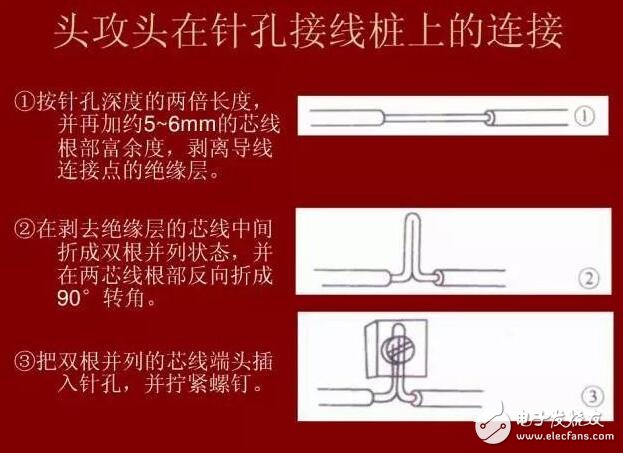 硬線和硬線的快速接法_ 多芯硬和軟電線接法_硬線和軟線的接法圖解詳解