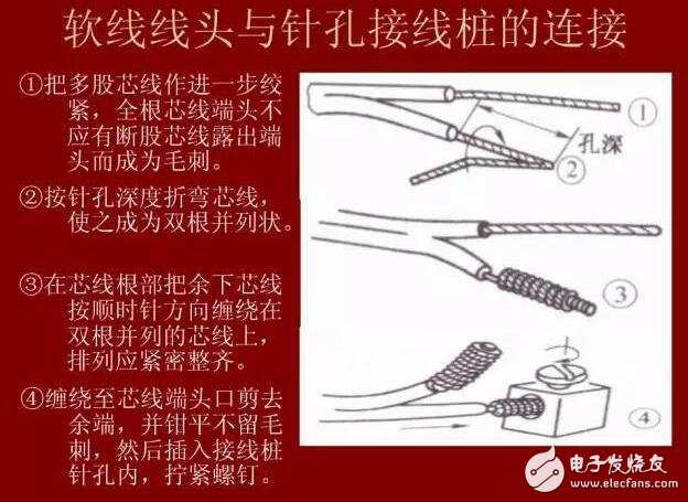 硬線和硬線的快速接法_ 多芯硬和軟電線接法_硬線和軟線的接法圖解詳解