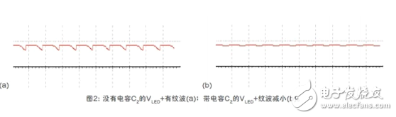 基于H橋的LED照明設(shè)計方案