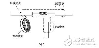 電線接頭用膠布的纏法_絕緣膠布纏繞電線圖片_電線接頭包膠布規(guī)范分享