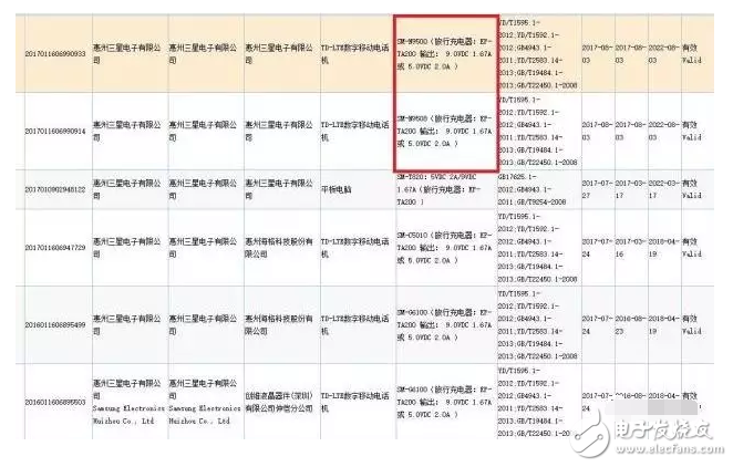 華為榮耀Note9硬鋼三星Note8 華為國產(chǎn)手機中的戰(zhàn)狼