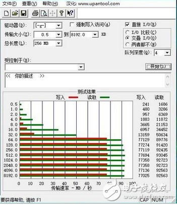 科技改變生活讓老相機(jī)秒變WIFI相機(jī)？竟是因張小小內(nèi)存卡 它是我的愛(ài)也必是你的菜