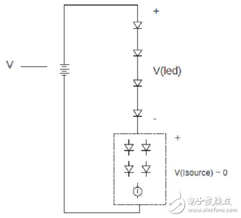 智能型自適應(yīng)LED恒流驅(qū)動源應(yīng)用案例