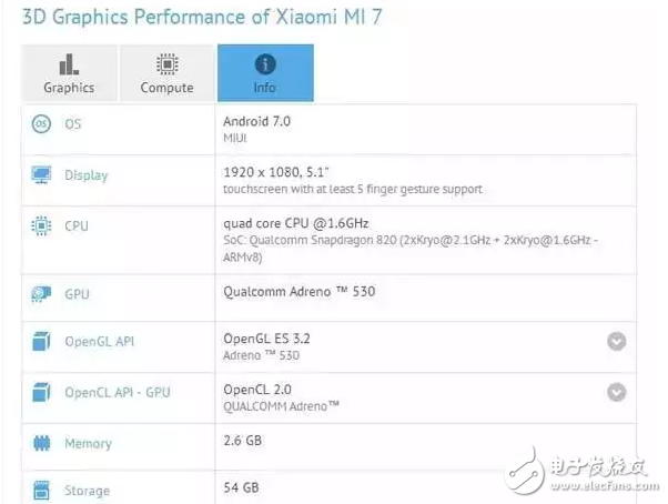 小米6你買到了嗎？驍龍835版魅族PRO7 小米7現(xiàn)身跑分，搞事？