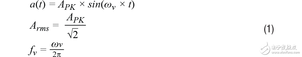 基于MEMS加速度計(jì)的振動(dòng)監(jiān)控解決方案