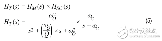 基于MEMS加速度計(jì)的振動(dòng)監(jiān)控解決方案