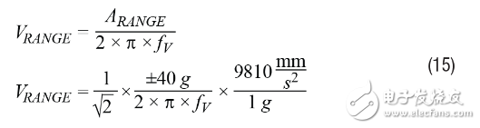 基于MEMS加速度計(jì)的振動(dòng)監(jiān)控解決方案