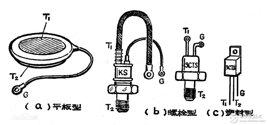 可控硅的工作原理、分類、作用、與三極管的區(qū)別、典型應(yīng)用接線圖