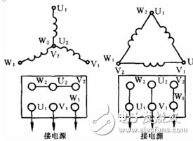 變壓器的工作原理、分類、接線方式、使用方法、注意事項、為什么會爆炸