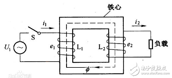 變壓器的工作原理、分類、接線方式、使用方法、注意事項、為什么會爆炸