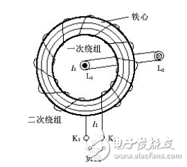 電流互感器工作原理、分類、使用原則、常見故障