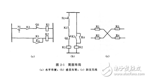 電氣圖畫法：裝修電氣設(shè)計圖例與裝修電氣設(shè)計說明