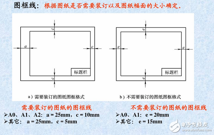 電氣圖畫法：裝修電氣設(shè)計圖例與裝修電氣設(shè)計說明