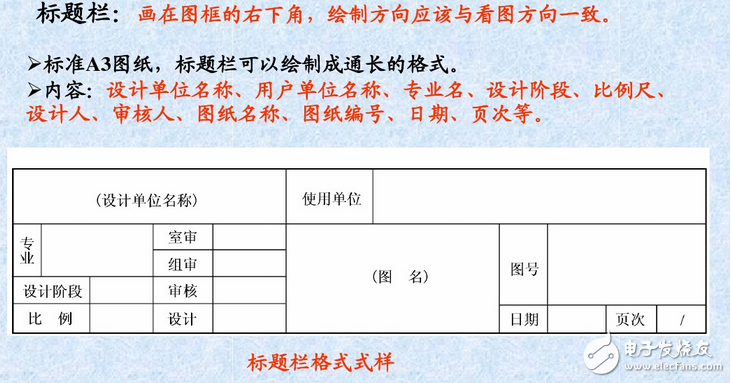 電氣圖畫法：裝修電氣設(shè)計圖例與裝修電氣設(shè)計說明