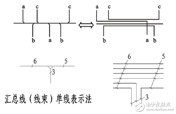 電氣圖畫法：裝修電氣設(shè)計圖例與裝修電氣設(shè)計說明