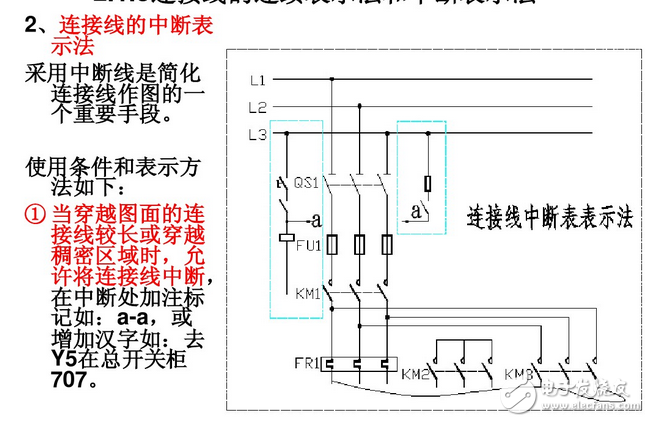 電氣圖畫法：裝修電氣設(shè)計圖例與裝修電氣設(shè)計說明