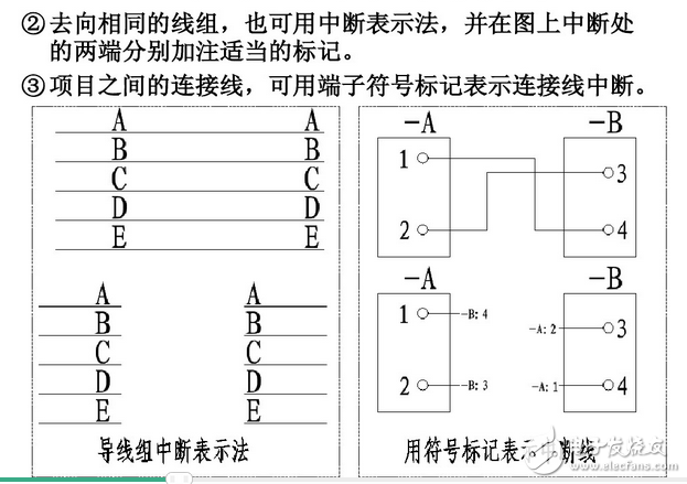 電氣圖畫法：裝修電氣設(shè)計圖例與裝修電氣設(shè)計說明