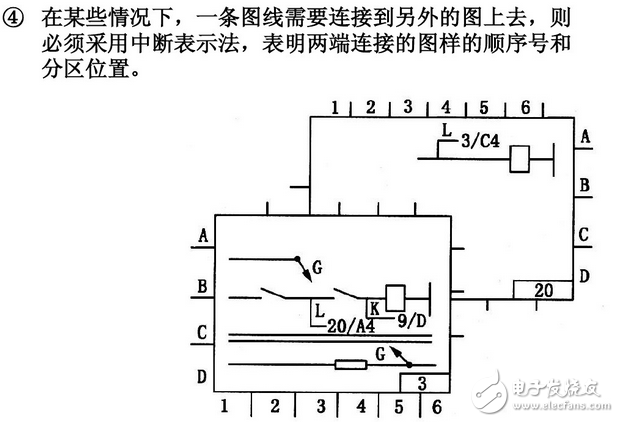 電氣圖畫法：裝修電氣設(shè)計圖例與裝修電氣設(shè)計說明