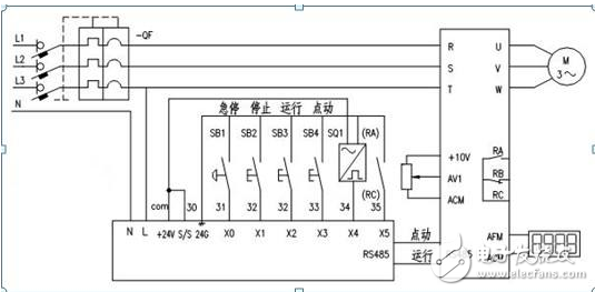 如何讓變頻器“活”的更久？變頻器過電壓、過電流產(chǎn)生的原因和處理方法