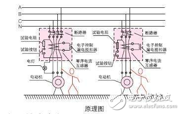 漏電保護器跳閘原因_漏電保護器跳閘合不上