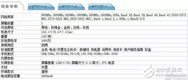 紅米Note5A正式入網(wǎng)，高配才有指紋，百元機(jī)最強(qiáng)選手！