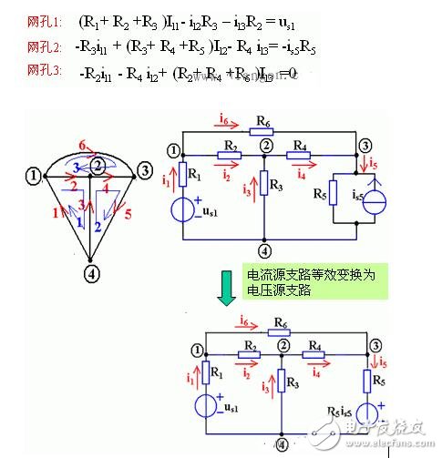 網(wǎng)孔電流法例題_回路電流法例題