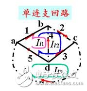 網(wǎng)孔電流法例題_回路電流法例題