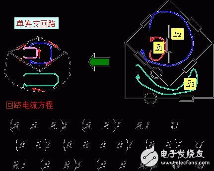 網(wǎng)孔電流法例題_回路電流法例題