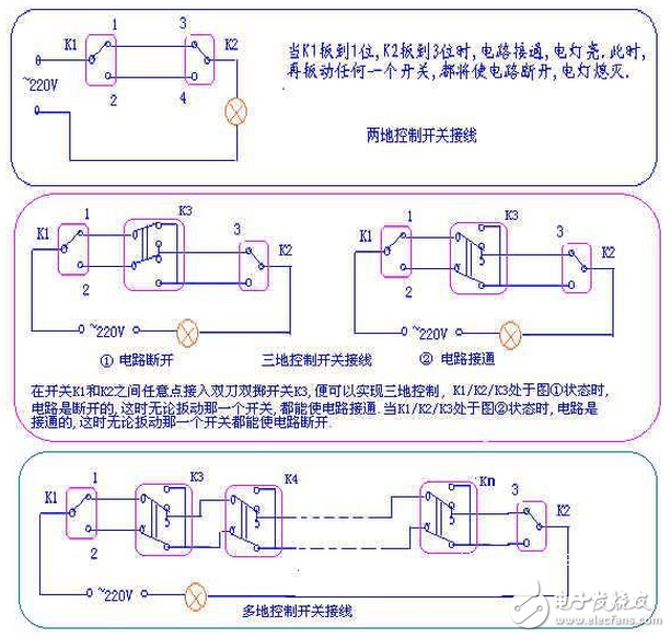 一開三控開關(guān)接線圖解_單聯(lián)三控開關(guān)接線圖解