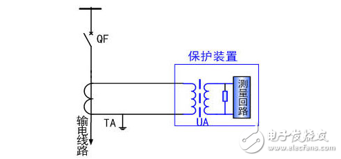 電流變換器的作用_電壓電流轉(zhuǎn)換器_電流變換器與電流互感器區(qū)別