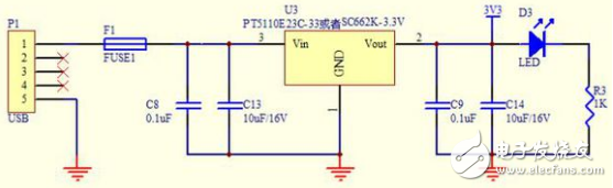 基于STM8L單片機(jī)的IrDA紅外通訊設(shè)計