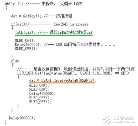 基于STM8L單片機(jī)的IrDA紅外通訊設(shè)計