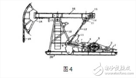 兩種直驅(qū)電機的工作原理