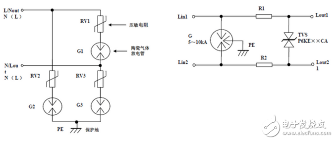 氣體放電管原理_陶瓷氣體放電管應(yīng)用_玻璃氣體放電管