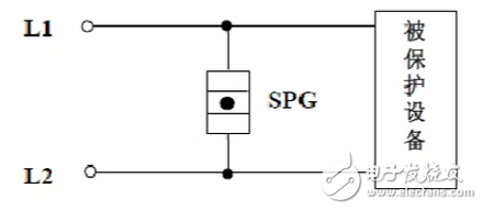 氣體放電管原理_陶瓷氣體放電管應(yīng)用_玻璃氣體放電管