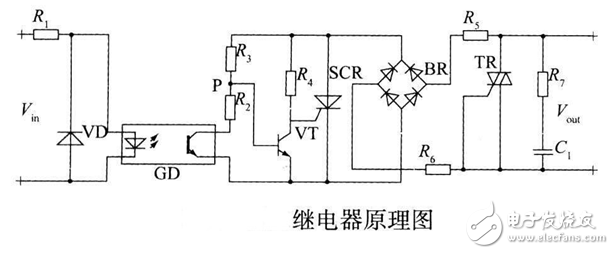 繼電器工作原理及驅(qū)動電路_繼電器的主要產(chǎn)品技術(shù)參數(shù)