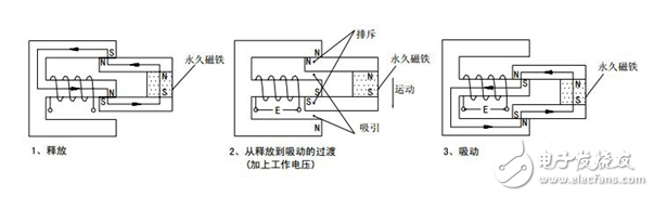 繼電器工作原理及驅(qū)動電路_繼電器的主要產(chǎn)品技術(shù)參數(shù)